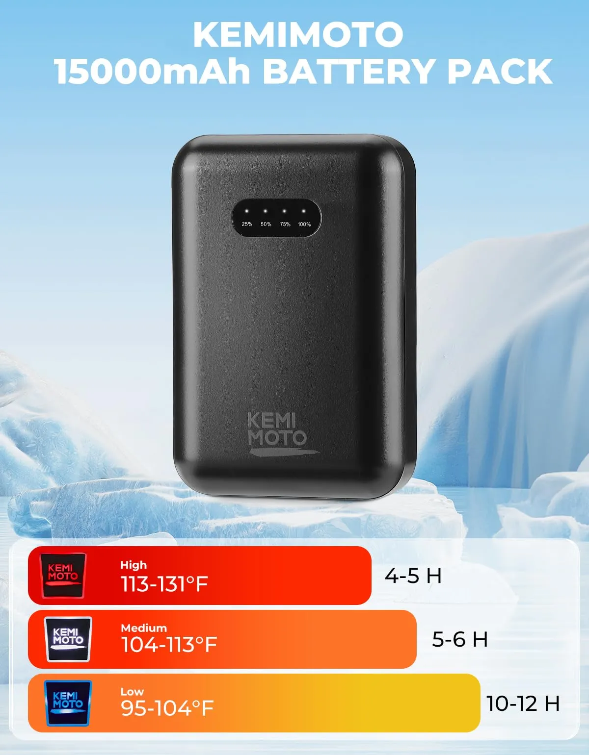 UPDATE: NOW $45.99.  KEMIMOTO Heated Jackets for Men with 15000mAh Battery Pack, Winter Outdoor Warming Soft Shell Electric Heating Coat