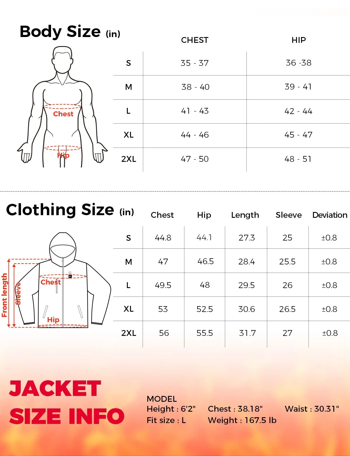 UPDATE: NOW $45.99.  KEMIMOTO Heated Jackets for Men with 15000mAh Battery Pack, Winter Outdoor Warming Soft Shell Electric Heating Coat